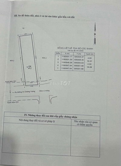 BÁN ĐẤT HXH 6M AN DƯƠNG VƯƠNG P16 Q8 DT67M2 GIÁ CHỈ 4.9 TỶ (CÒN TL)