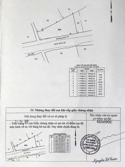 Định cư_bán Rẻ đất nhà có 8,5tr nhà Vườn Sinh thái An nhàn HƯNGLONG BC