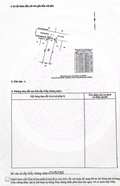 Bán đất đẹp SHR Hẻm 7m- đường 1A gần Liên ấp 123 với Bến Lội (5m*16m)