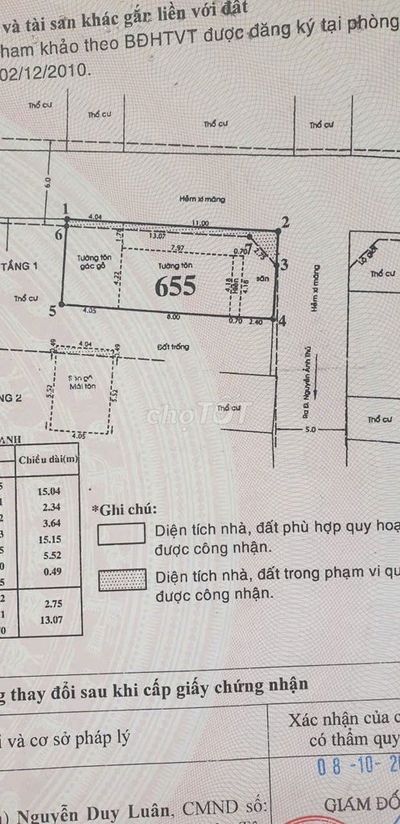 Cho thuê nhà 6x15 đường Lâm Thị Hố