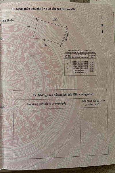 Khu Đất Quánh, Xã Hoà Thắng, Huyện Bắc Bình, Bình Thuận.