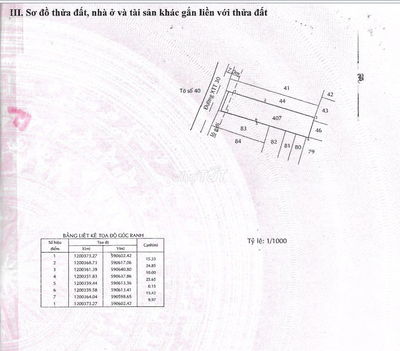 BÁN ĐẤT MẶT TIỀN XXT30, HÓC MÔN, 10X40 THỔ CƯ 100%