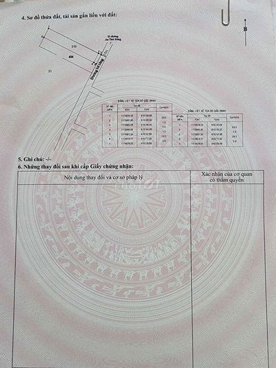 150m2 đất fun thổ cư,hhmg.