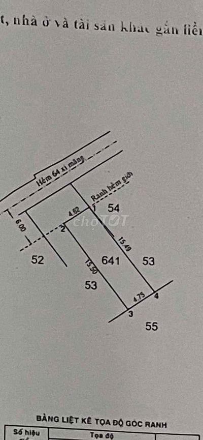 Giá bán trong tuần  Bán lô đất 72m2 hẻm 96 Đào Tông Nguyên, Phú Xuân,