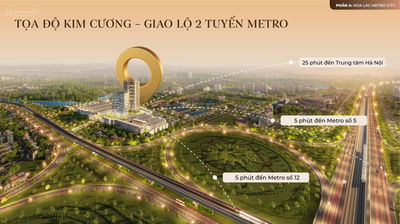 SHOPHOUSE, Liền kề, Biệt Thự khu Đô Thị vị trí trung tâm của trung tâm Hòa Lạc