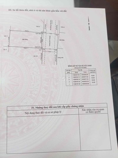 Đất biệt thự, mặt tiền đường 37, tp Thủ đức cũ