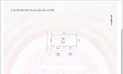 Chính chủ cần bán