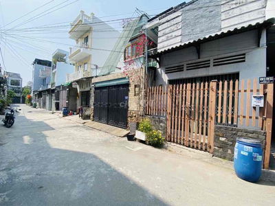 💥NGANG KHỦNG 5  - HXH VUÔNG VỨC  , DIỆN TÍCH KHỦNG GIÁ RẺ 💥