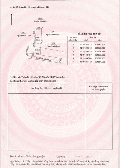 Đất mặt tiền dx019 Phú Mỹ 6x23