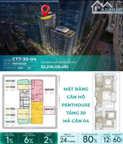 PENTHOUSE TIME SQUARE ĐÀ NẴNG - SỞ HỮU LÂU DÀI-VIEW MẶT BIỂN MỸ KHÊ