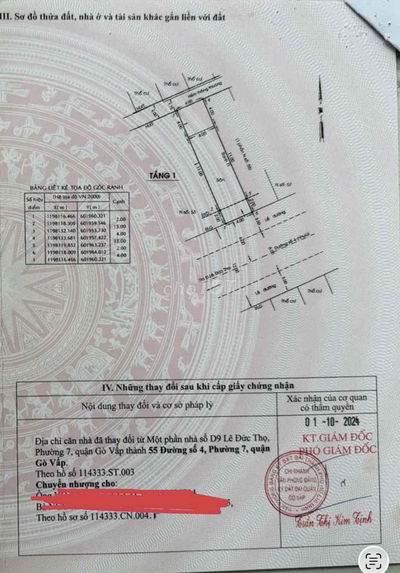 Cần bán đất mặt tiền đường số 4 P7 GV