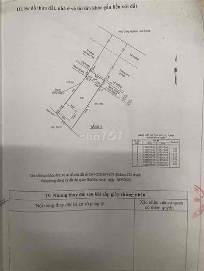 NHÀ MẶT TIỀN ĐƯỜNG 4 LINH TRUNG THỦ ĐỨC