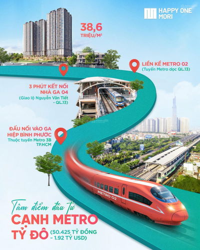 CHƯA TỚI 400TR SỞ HỮU NGAY CĂN HỘ 2PN-2VS TẠI HAPPY ONE MORI, GIÁ CHỈ TỪ 38,5TR, CK LÊN TỚI 12,5%