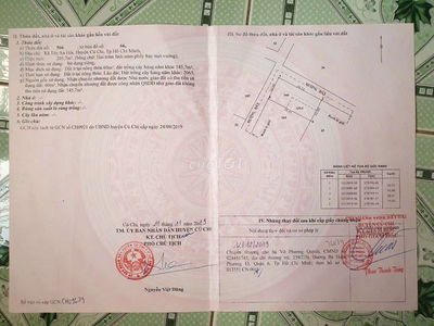 Bán đất TÂN AN HỘI