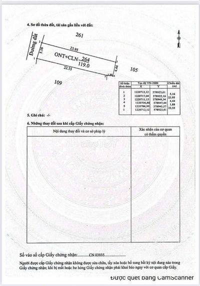 Bán đất Phước Bình - Trảng Bàng - Tây Ninh