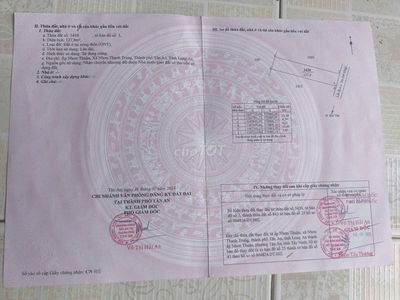 Bán Đất hẻm xe hơi vị trí đẹp. Cách đường lớn 20m.