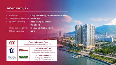 Căn độc quyền 2PN 2WC tầng trung view sông Hàn, vịnh biển - Dự án căn hộ cao cấp Peninsula Đà Nẵng