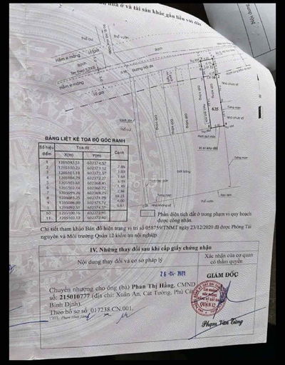 BÁN ĐẤT 4x19m² HXH – THẠNH XUÂN, QUẬN 12 – GIÁ 2.89 TỶ