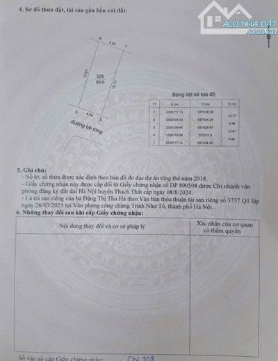 2.3 tỷ lô đất Tân Xã, 2p sang FPT, CNC ngay cạnh