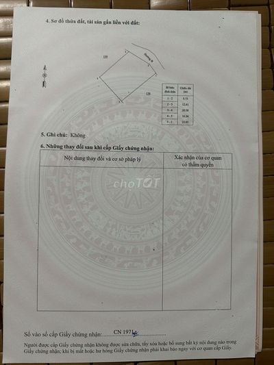 Bán đất gần sân bay Phù cát, Bình Định