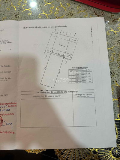🌹 1% MT 87 Lê Lâm - 8m x 19m Cấp 4, Cho Thuê 21tr/tháng, Giá 17.8 tỷ
