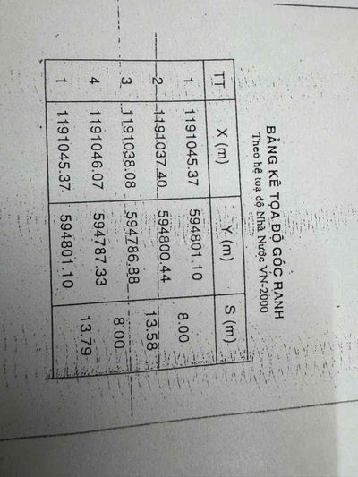 Cần bán lô đất trống