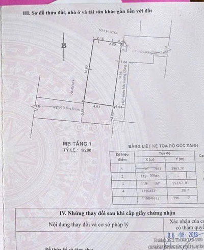 Bán nhà  đường Lũy Bán Bích Tân Phú,DT 5x11m giá hơn 4 tỷ.TP1.2