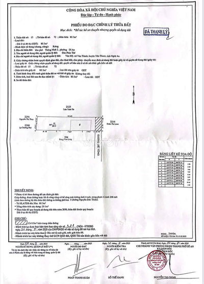 Nhà sổ riêng 72m2 thổ cư 💯 % phường Dĩ An TPHCM
