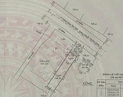 Bán nhà mặt tiền đường Nguyễn Thị Pha, Đông Thạnh, Hóc Môn