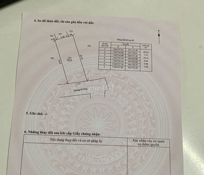 Cho thuê 700m2 đất ở phù hợp làm nhà xưởng kho bãi