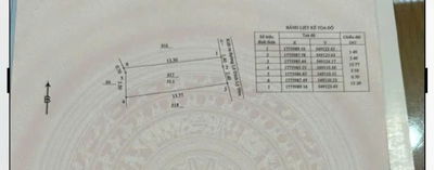 Bán lô đất đường Lê đình Lý Trung tâm Đà Nẵng
