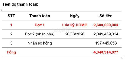 Căn hộ cao cấp 69 m2, 2 PN+, Glory Heights - VHGP