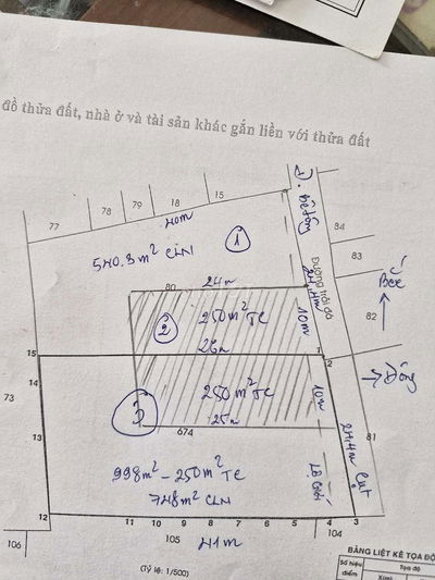 Gía chỉ 14tr /m2. ĐẤT BIỆT THỰ VƯỜN _ NHÀ XƯỞNG GÍA