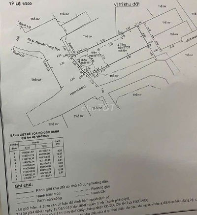 NHÀ NGUYỄN TRUNG TRỰC, P.5, BÌNH THẠNH