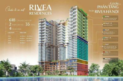 CHÍNH THỨC RA MẮT DỰ ÁN CHUNG CƯ CAO CẤP CẠNH TIME CITY - RIVEA RESIDENCES-NHẬN ĐẶT CHỖ 0813 259 ***