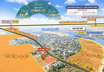 Đất nền Giá Rẻ Nông Cống 178m2