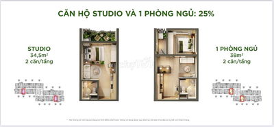 Quỹ hàng Studio 1PN. Vốn tự có 463tr, NH hỗ trợ vay miễn gốc lãi 30th