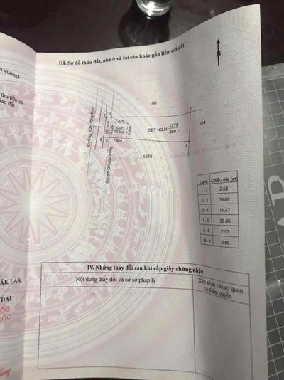 gia đình có việc cần bán gấp