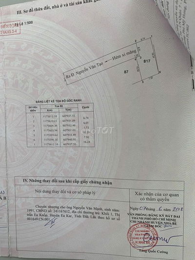 Bán đất hẻm xe hơi Hiệp Phước Nhà Bè