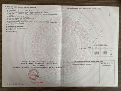 Chính chủ Bán nhanh 1205m đất đầu tư ngay Trung tâm xã An Thới Đông