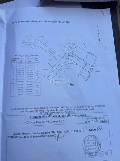 Quận 7, dt 70m2, hẻm 3.5m, 3phòng 3wc cho thuê 9tr/tháng, giá 4.x tỷ