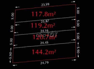 cần bán nhanh 1 lô đất ở tại xã bà điểm