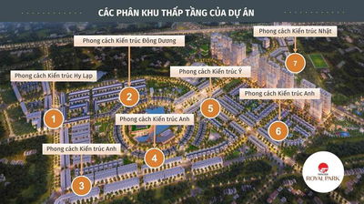 Top 5 căn LK rẻ nhất - Đáng xuống tiền đầu tư nhất Hinode Royal Park -