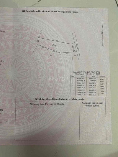 bán đất mặt tiền kênh c, Tân Nhựt