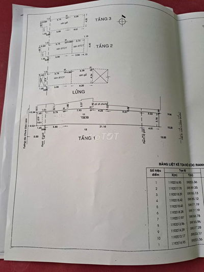 Nhà 3 lầu 4x34m MT lạc long quân, P.10, Q. Tân Bình giá 18,5 tỷ TL