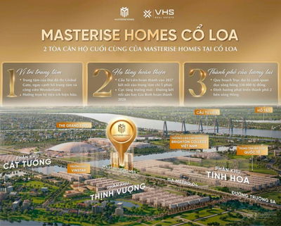 CHÍNH THỨC NHẬN BOOKING 2 TOÀ CUỐI CÙNG MASTERISE CỔ LOA VIEW HỒ 32HA, CẦU TỨ LIÊN