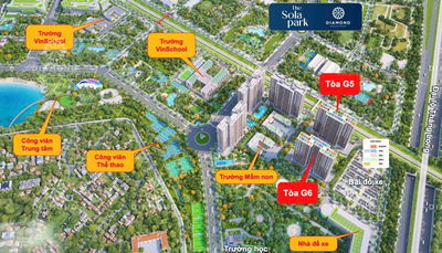 Quỹ 120 căn chuyển nhượng chính chủ (1 - 3PN)Sola Park, Victoria có hỗ trợ vay 0% thủ tục nhanh gọn