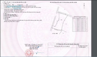 Cho Thuê Mặt Bằng Kinh Doanh Phường Tăng Nhơn Phú, TP.HCM