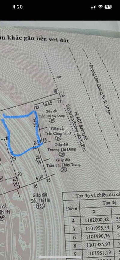 nền thích hợp cho anh chị xây nhà ở gần khu đô thị Phú cường