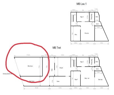 Cho thuê mặt tiền 400m2: 80m2 kios phía trước, 320m2 nhà phía sau, đường Quách Điêu, Bình Chánh